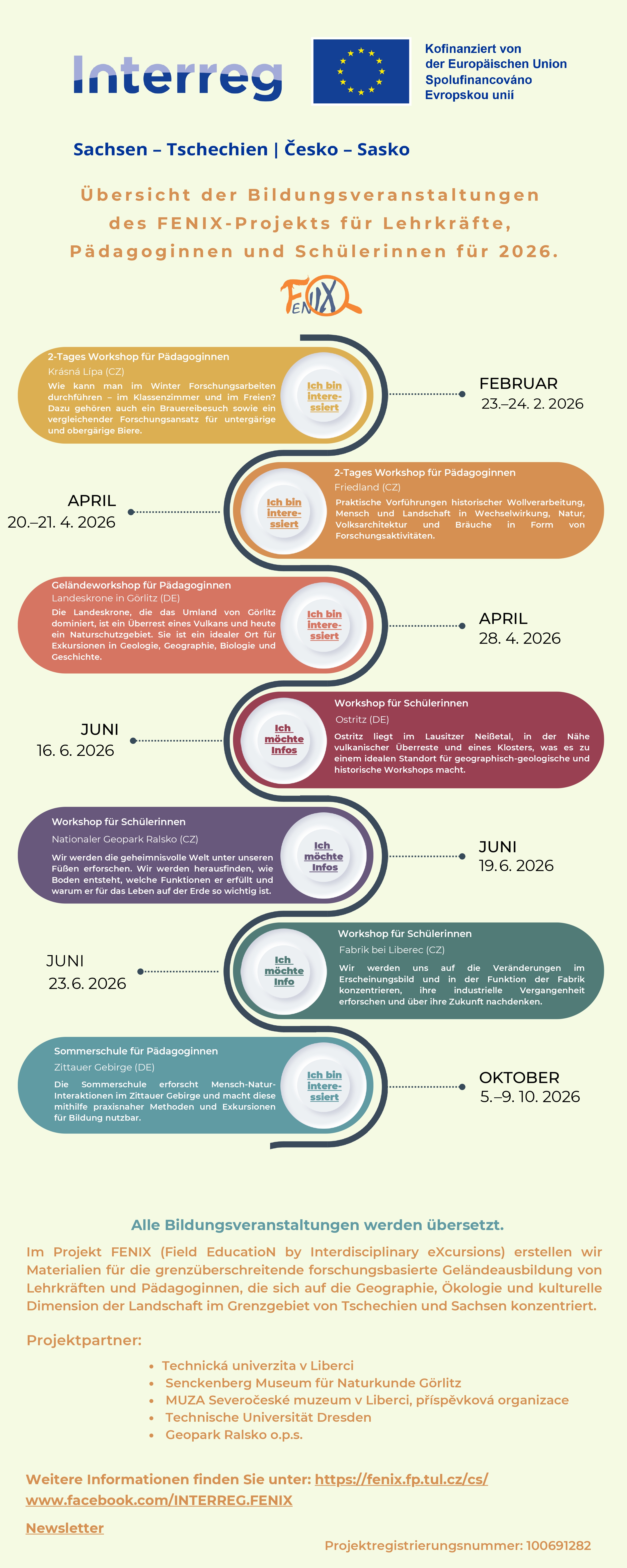 Broschure Fenix 2025